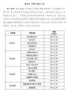 的校园、完美的实训设备、优良的讲授资 